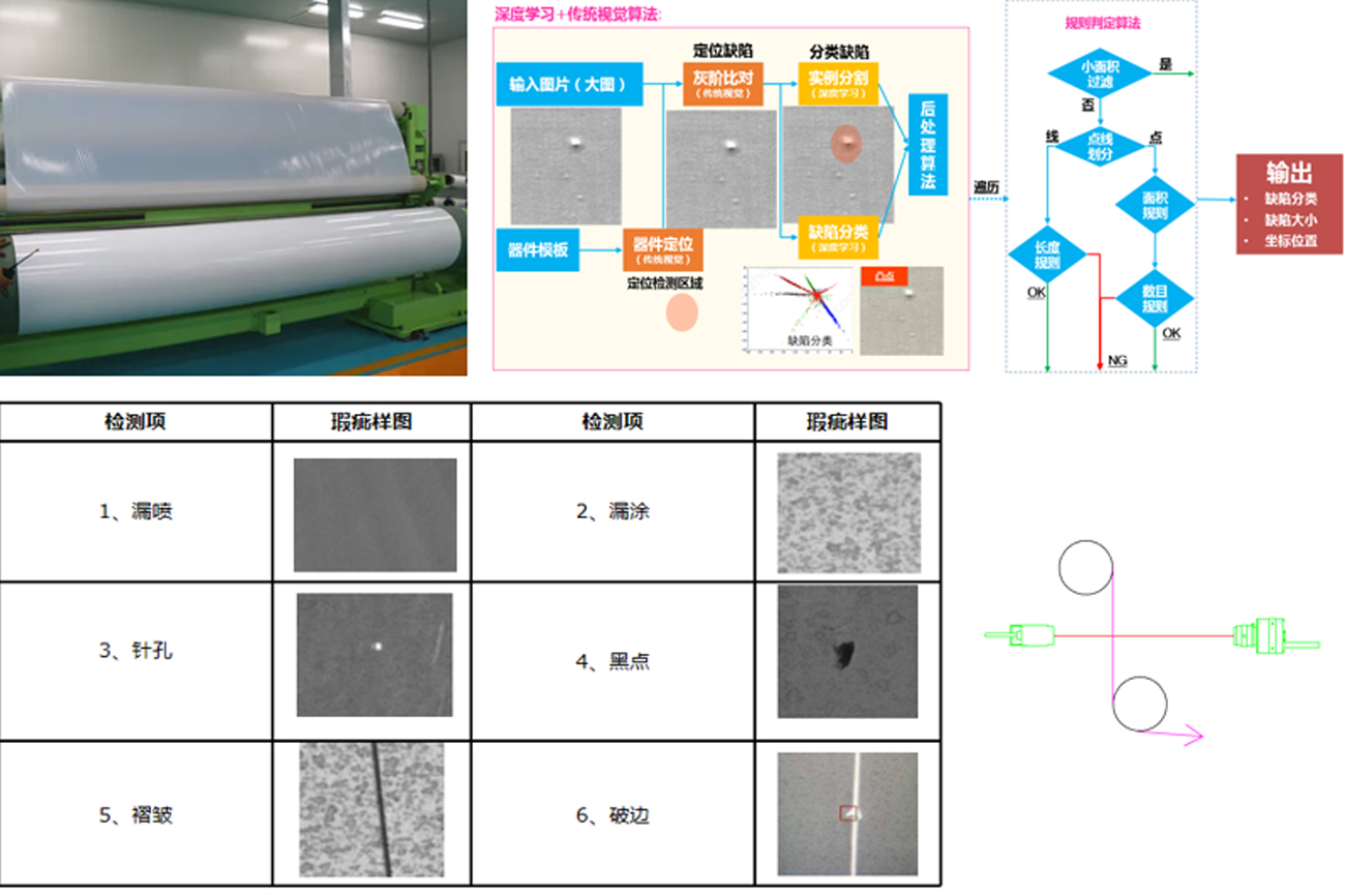 1668590024425960.jpg 未標題-3.jpg