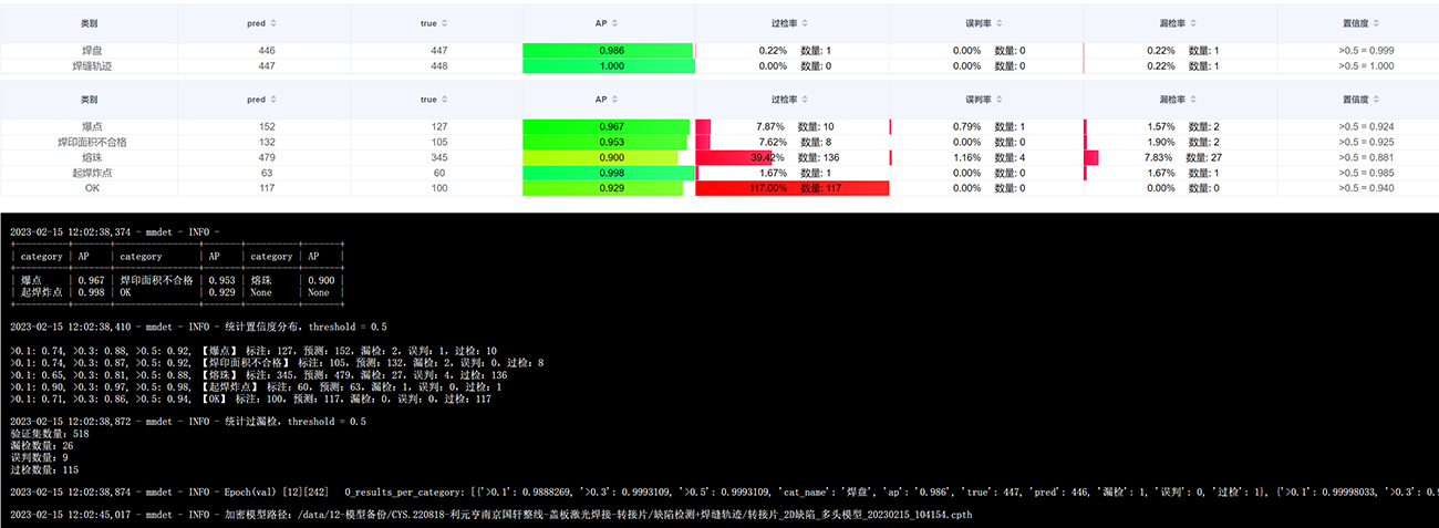 1676879226661763.jpg 簡(jiǎn)報(bào)2.jpg