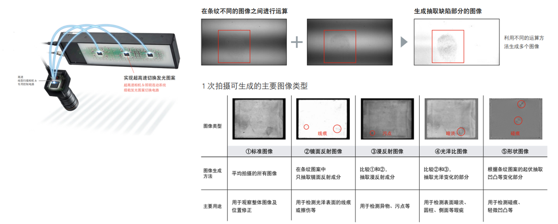 1676965737598633.jpg 07.jpg