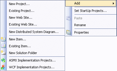 基于軟件工廠建模的服務站Web服務開發