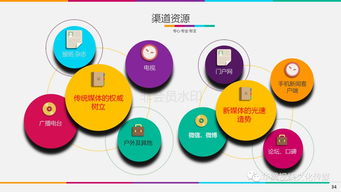 火鍋、音樂、綠道三重奏 鄉村振興的沸騰爆款營銷策劃